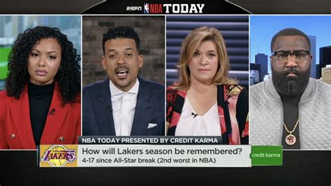 nba today cast 2022.